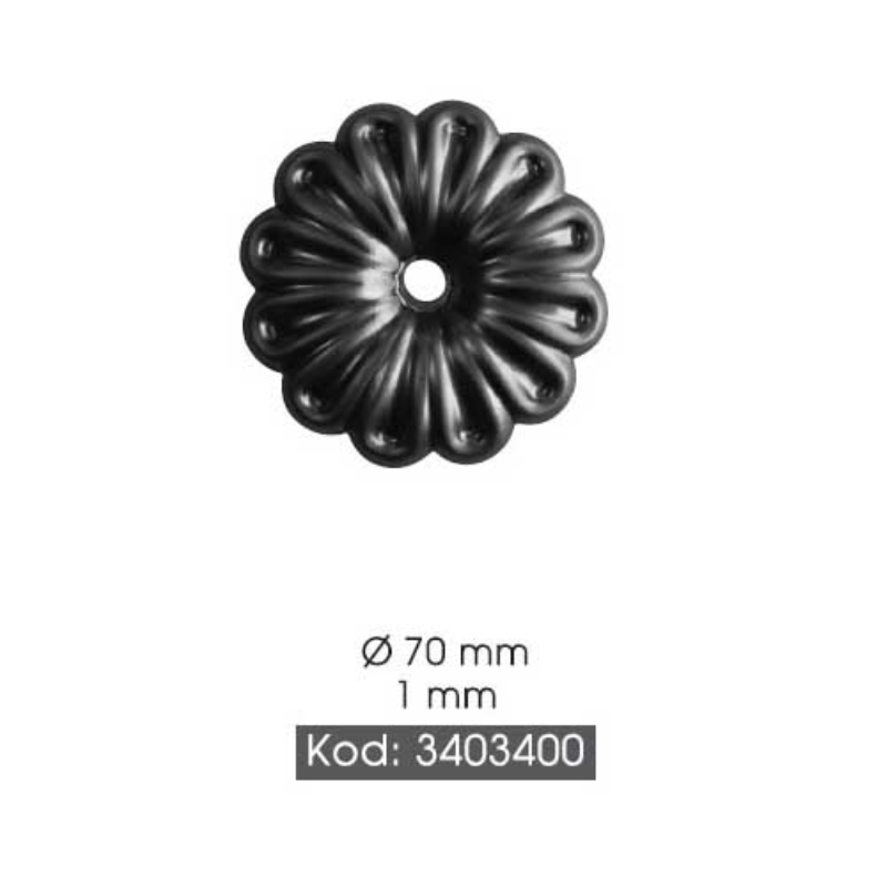 zoomable