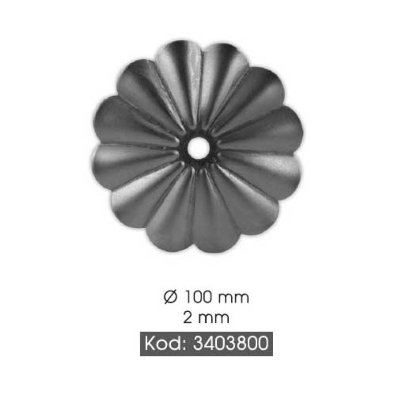 zoomable