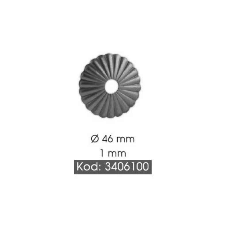 zoomable