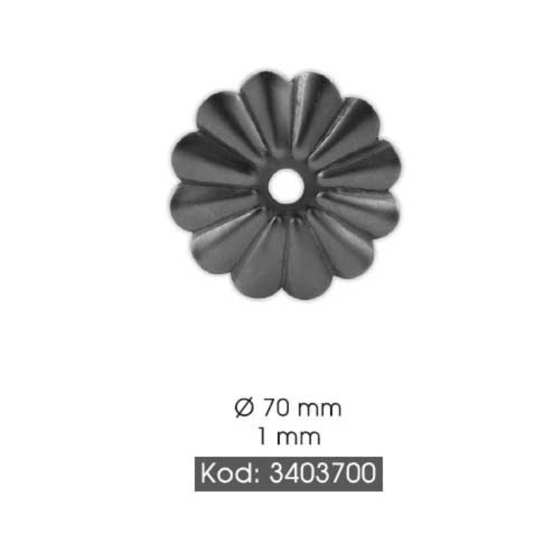 zoomable
